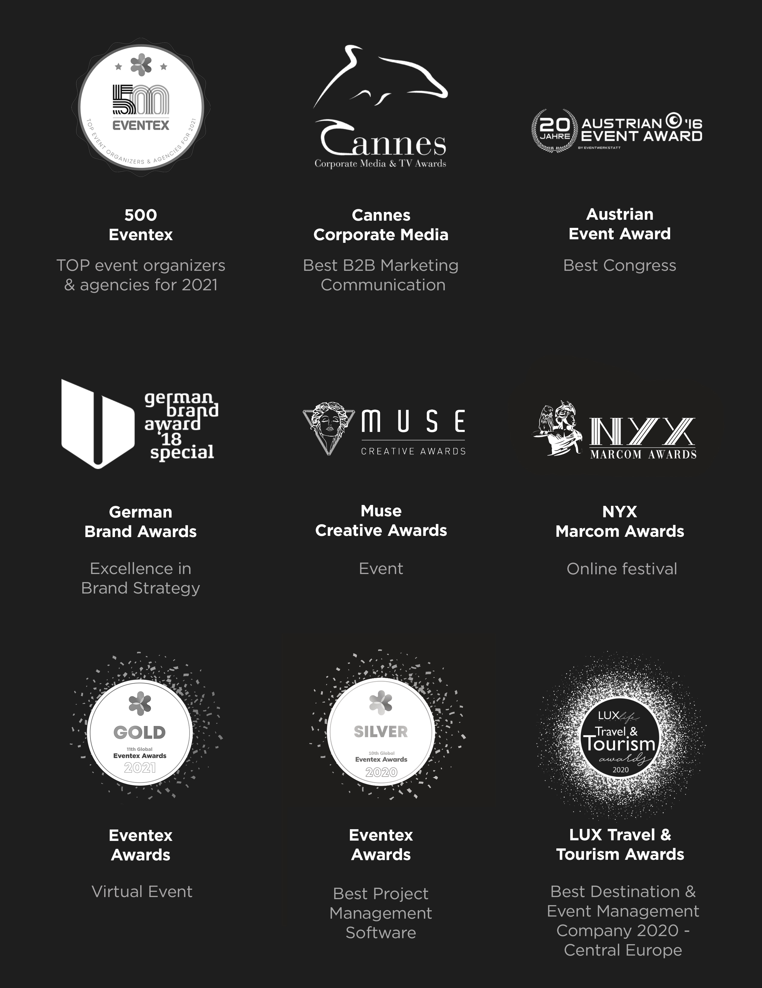 Our Awards